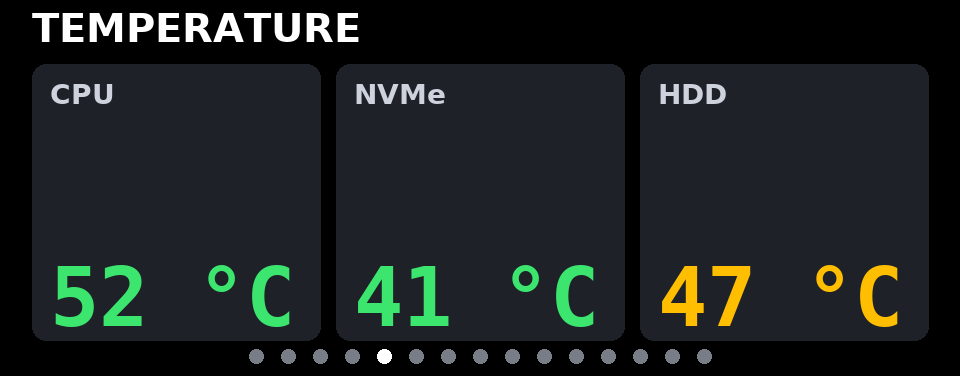 temperature