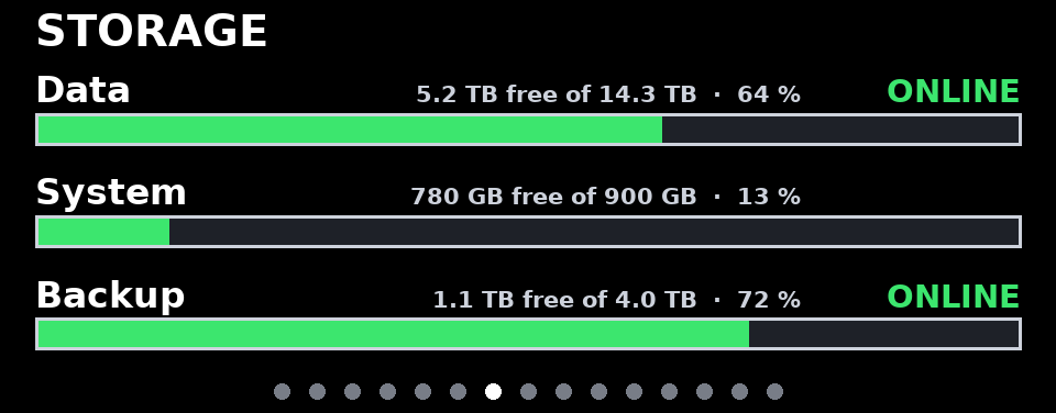 storage rows