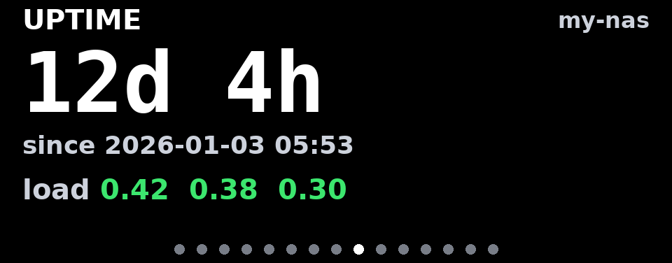 uptime
